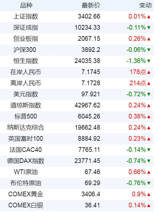 6f34e751c4f14deea477300efe8ce8bb.png 6f34e751c4f14deea477300efe8ce8bb.png