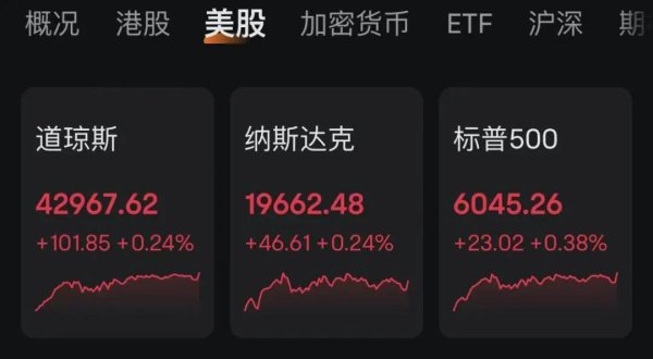 盈利通 美国宣布：对洗衣机、冰箱等加关税！美股走高，中概股飘绿！