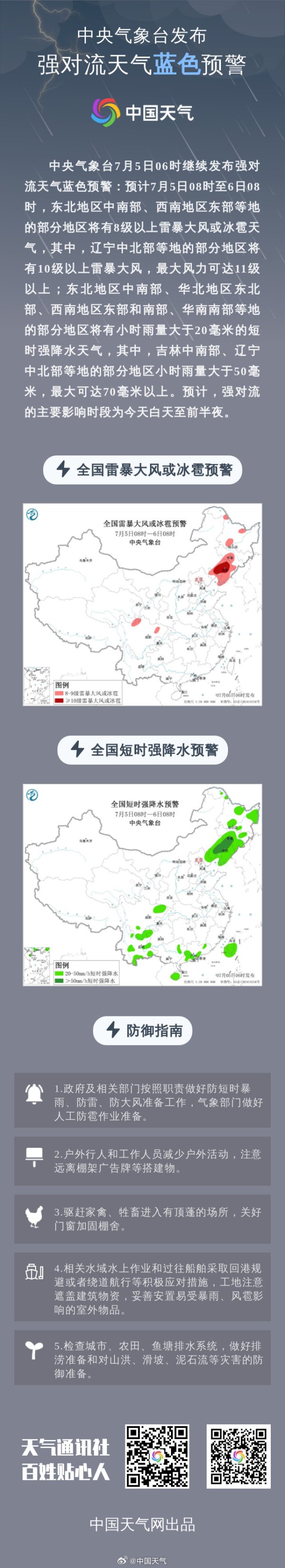 小熊猫配资 注意防护！高温暴雨台风强对流4预警齐发