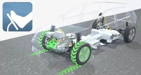 金风资本 为何新规要禁用单踏板模式，一只脚实现加速和刹车不好吗？