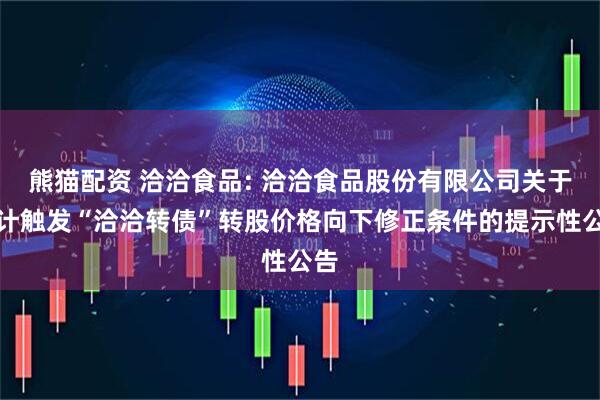 熊猫配资 洽洽食品: 洽洽食品股份有限公司关于预计触发“洽洽转债”转股价格向下修正条件的提示性公告