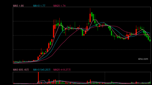 牛跟投 百果园水果太贵？董事长余惠勇回应：我们不会去迎合消费者 在教育消费者成熟