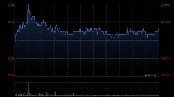 启灯网 德林控股：受托人根据2025年受限制股份奖励计划购买212.5万股